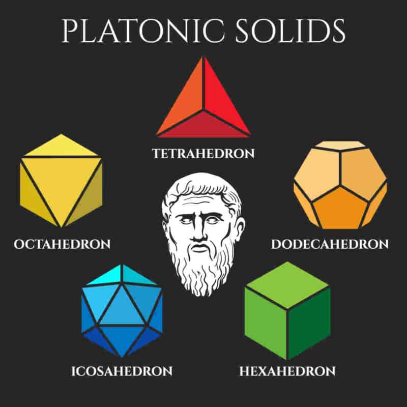 Solides de Platon